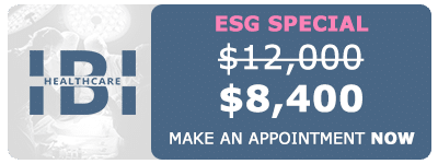 ESG Cost