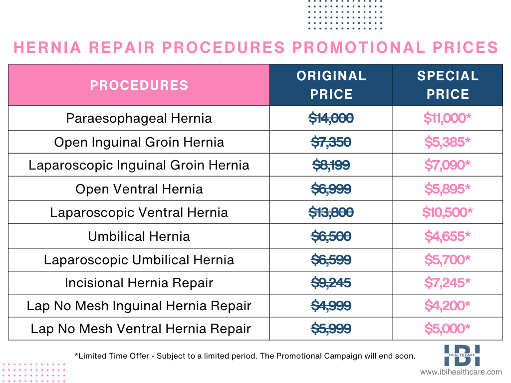 hernia repair procedures
